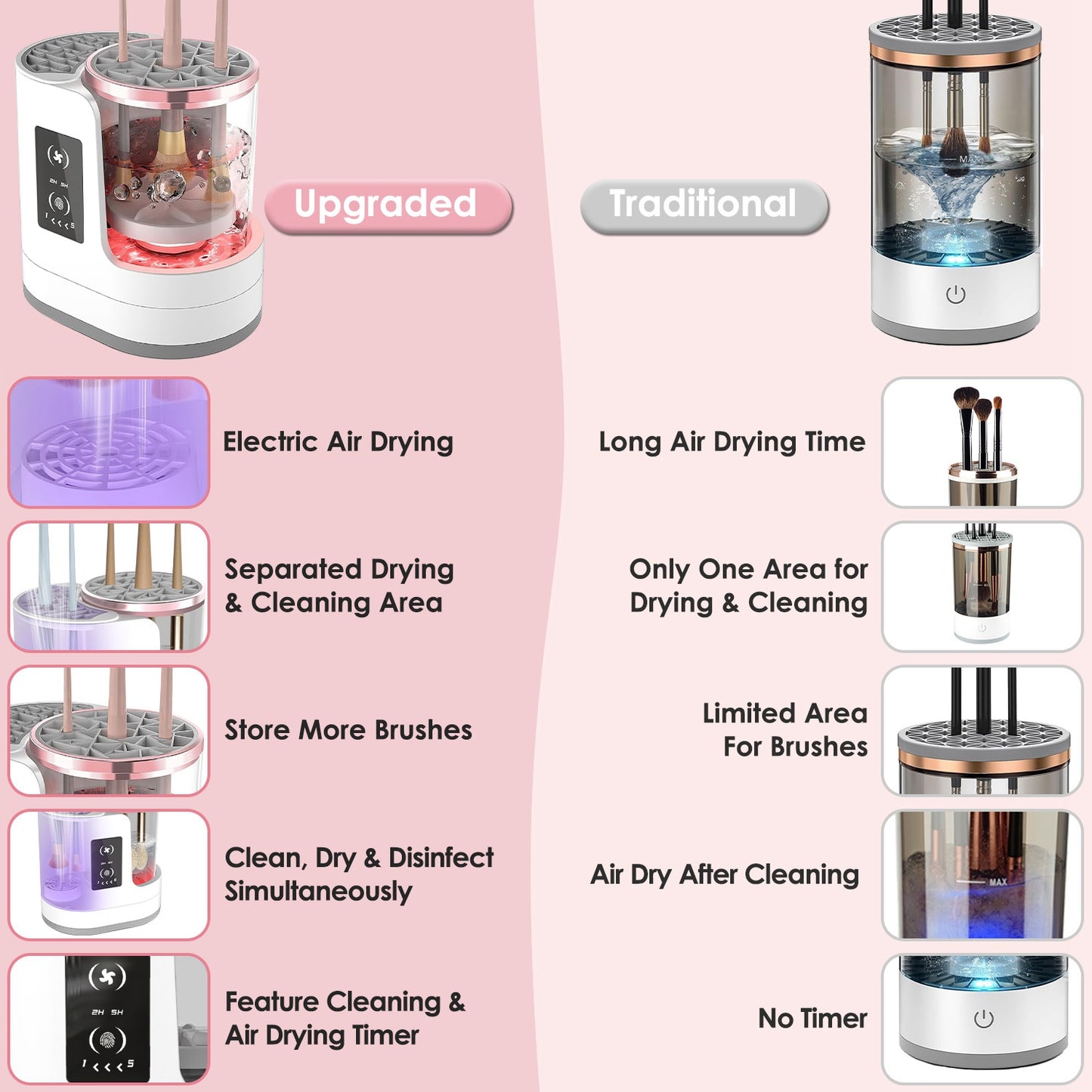 4 in 1 Electric Makeup Brush Cleaner UV Dryer Storage Machine