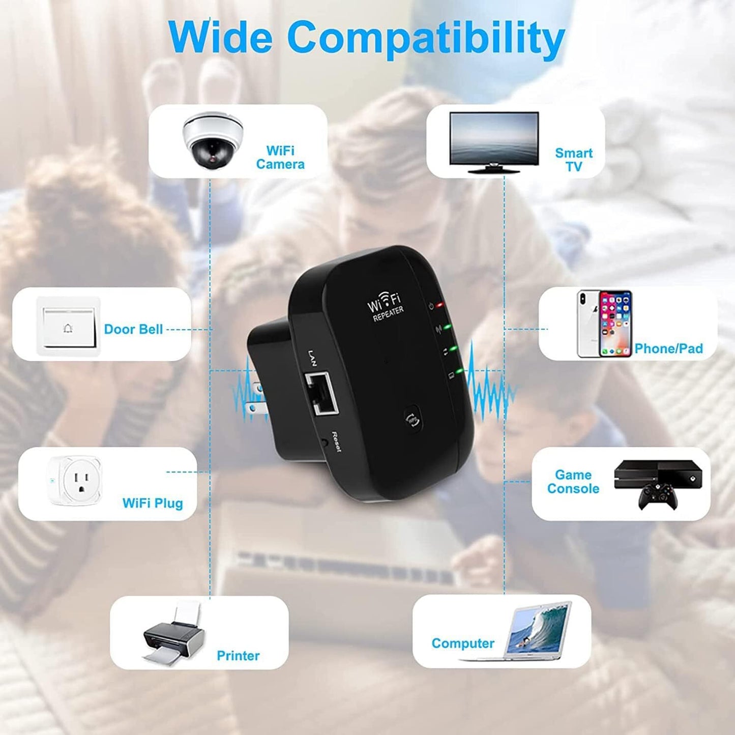 Wireless WiFi Repeater Signal Amplifier Range Extender Home Router