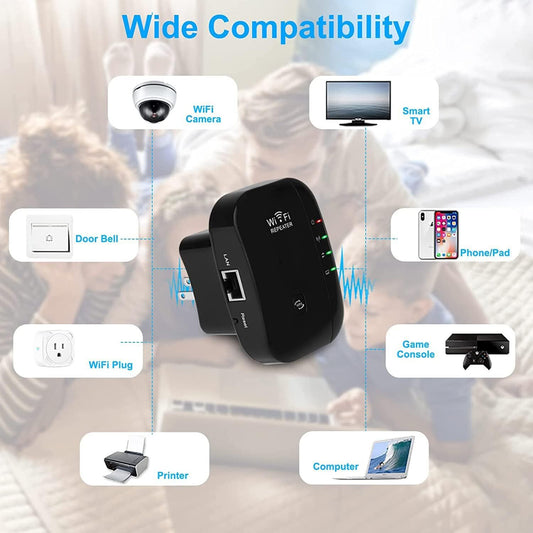 Wireless WiFi Repeater Signal Amplifier Range Extender Home Router