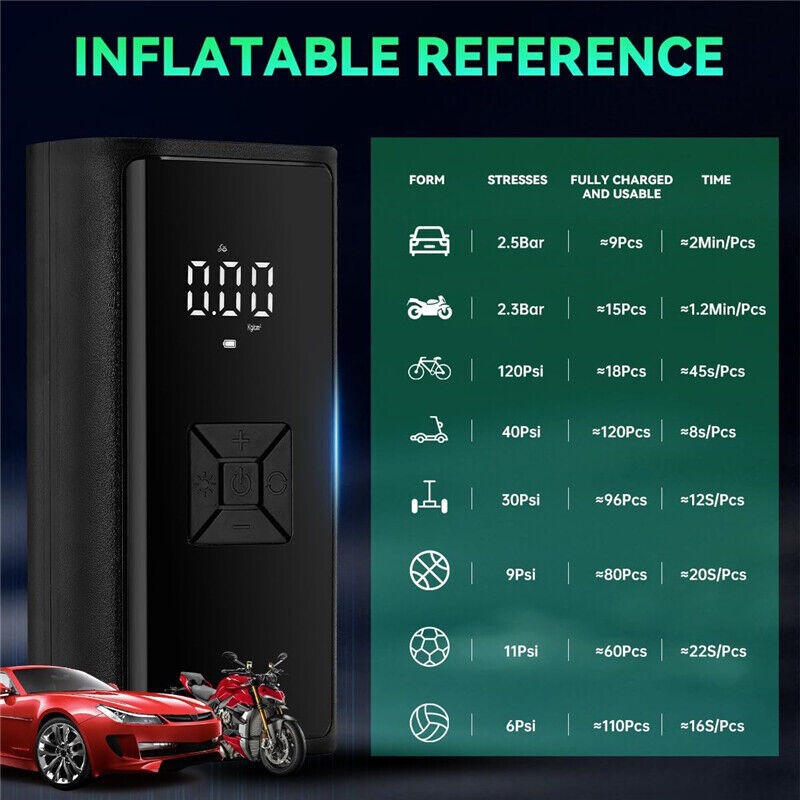 Car Tyre Inflator Cordless Digital USB Rechargeable Tire Air Compressor New