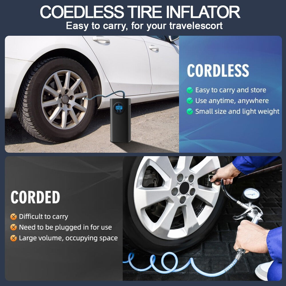 Car Tyre Inflator Cordless Digital USB Rechargeable Tire Air Compressor New